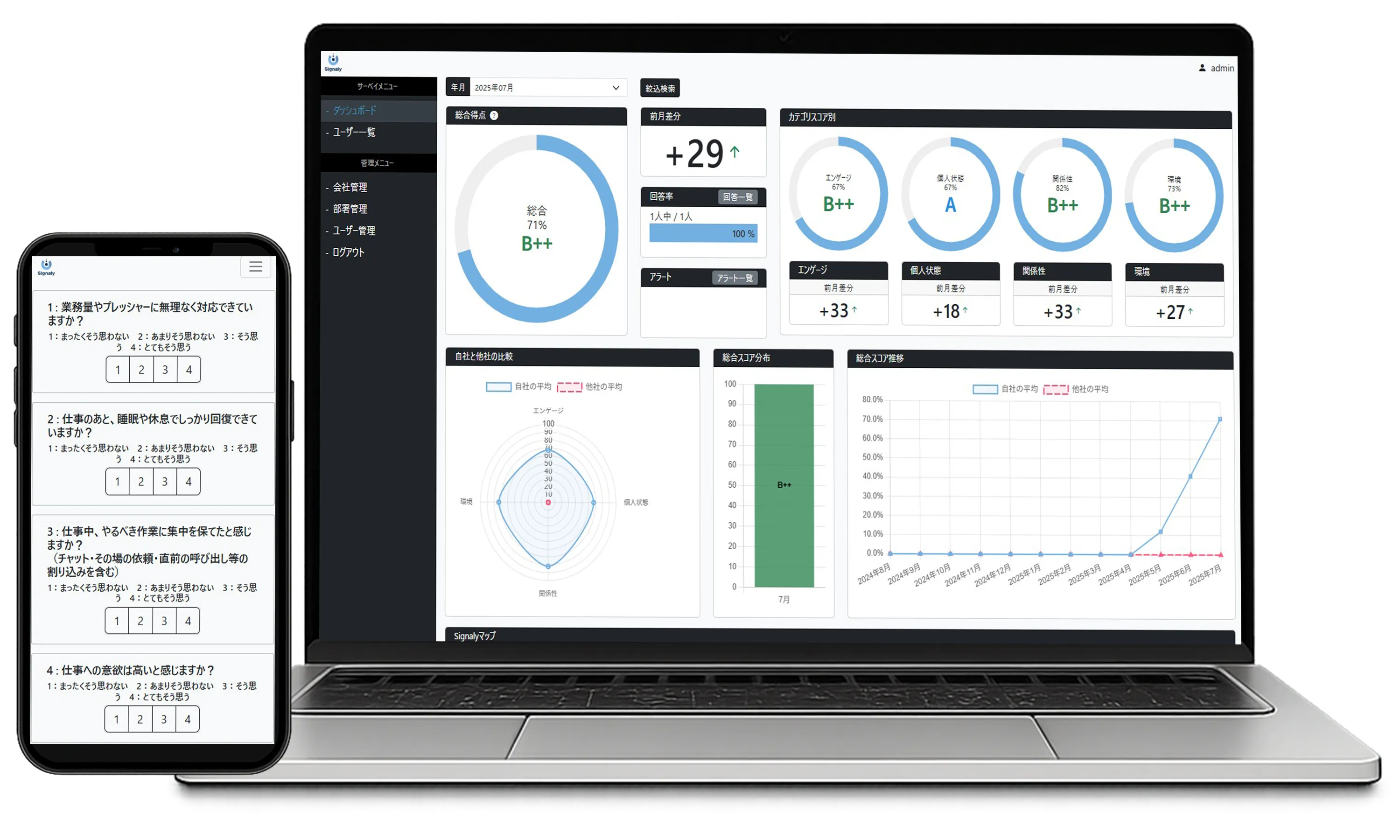 Signalyアプリイメージ